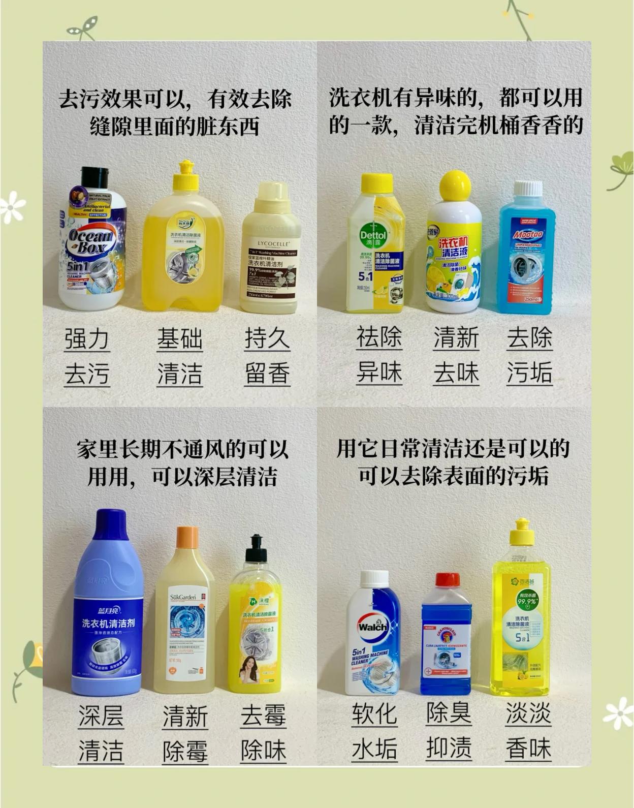 洗衣機清潔劑推薦 5款熱門產品深度對比